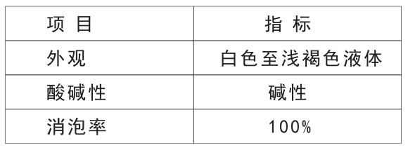 SV-P800強力消泡劑